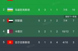 爱游戏官方入口-包含塞尔维亚队欧预赛大比分胜出，晋级在望的词条