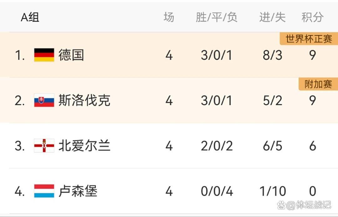 卡帕切尼客场失分，客场之路不被看好