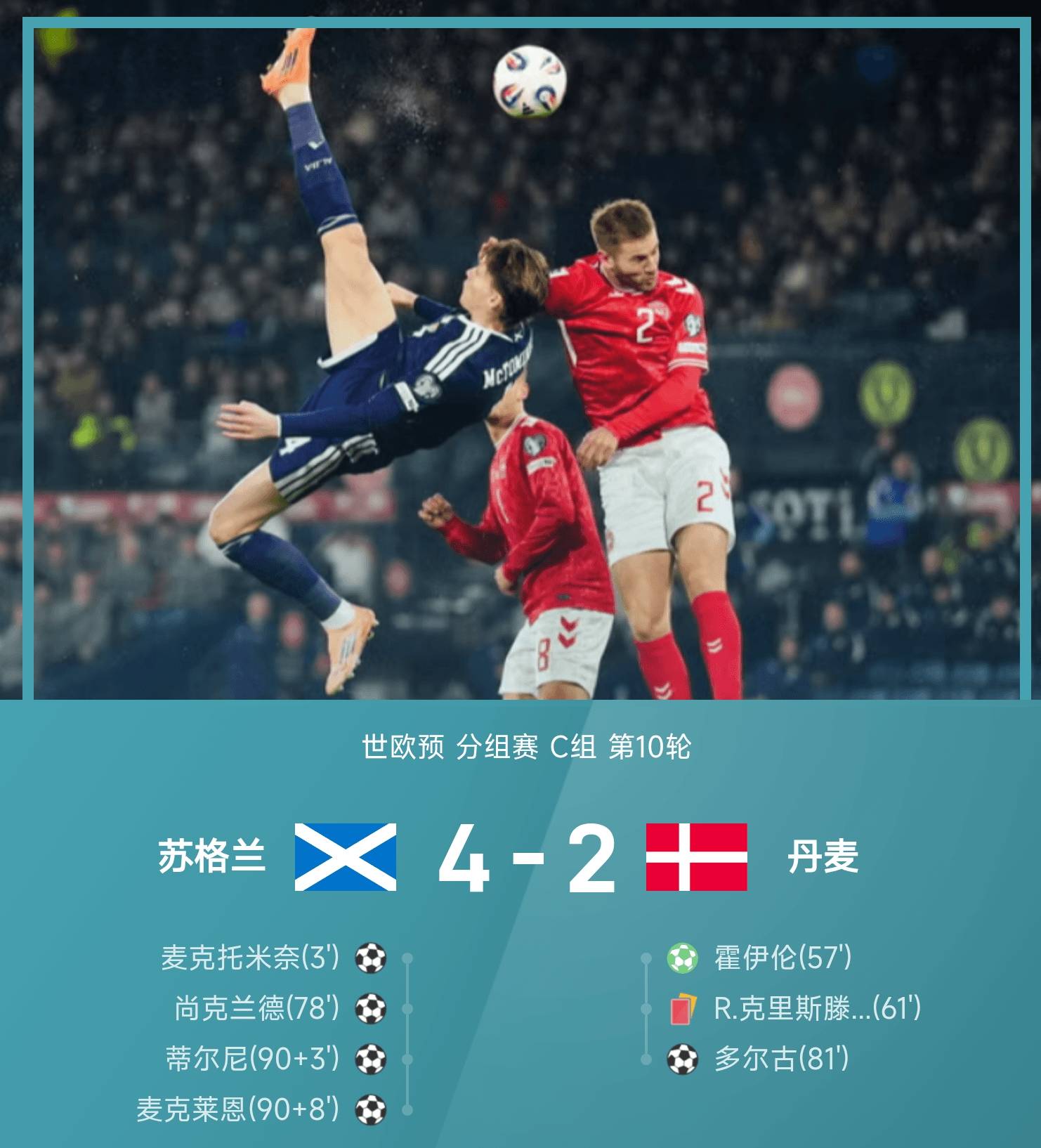 瑞士队战平土耳其,一分不负晋级前景的简单介绍 瑞士队战平土耳其,一分不负晋级前景的简单介绍