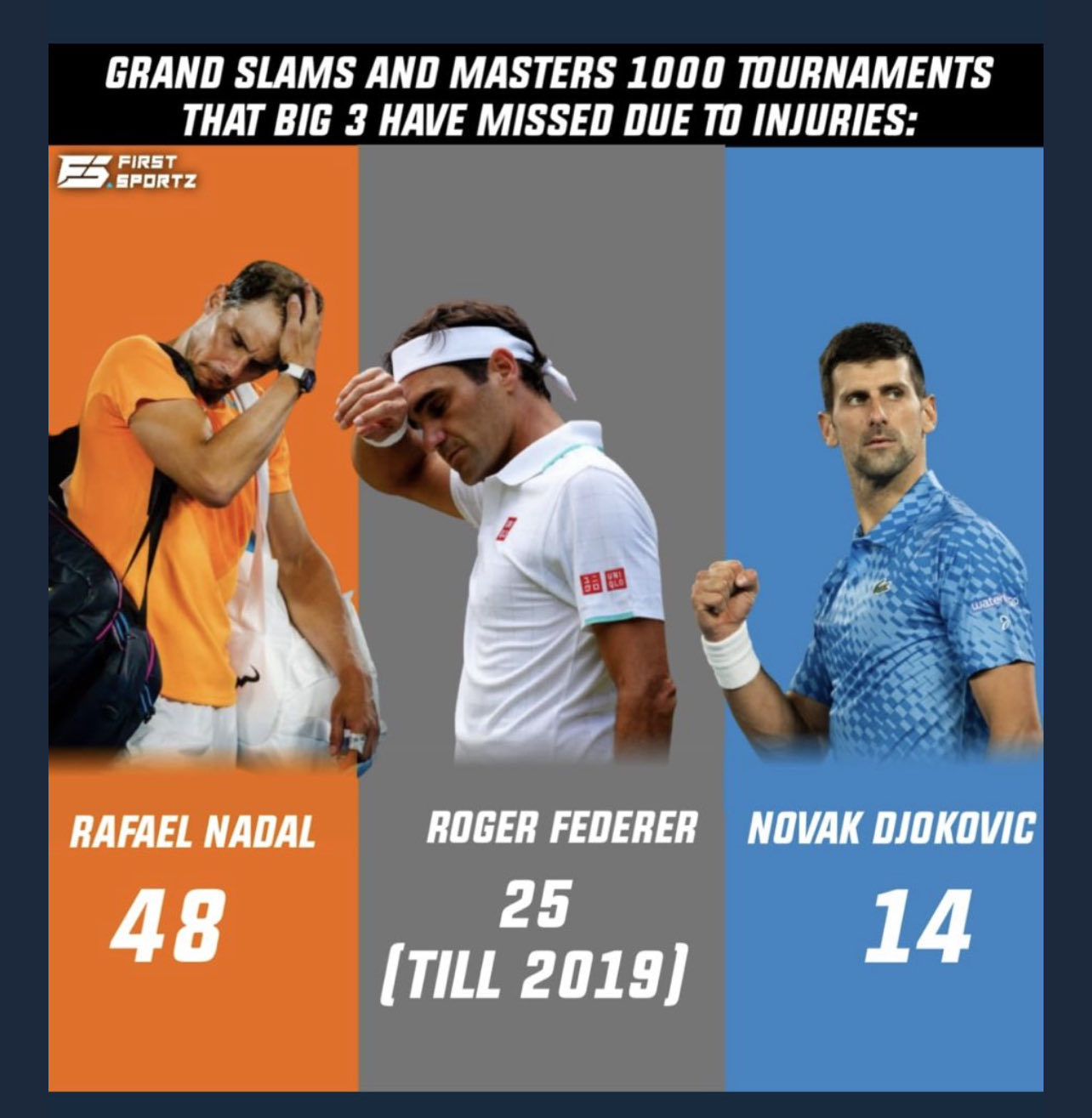 ATP总决赛完胜联合杯,纳达尔带队取胜 ATP总决赛完胜联合杯,纳达尔带队取胜